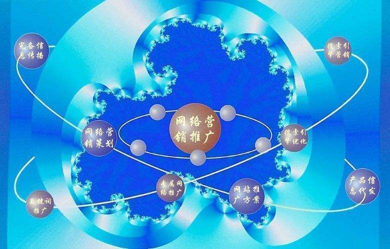 彭泽新媒体运营企业需要掌握的网络推广技巧有哪些